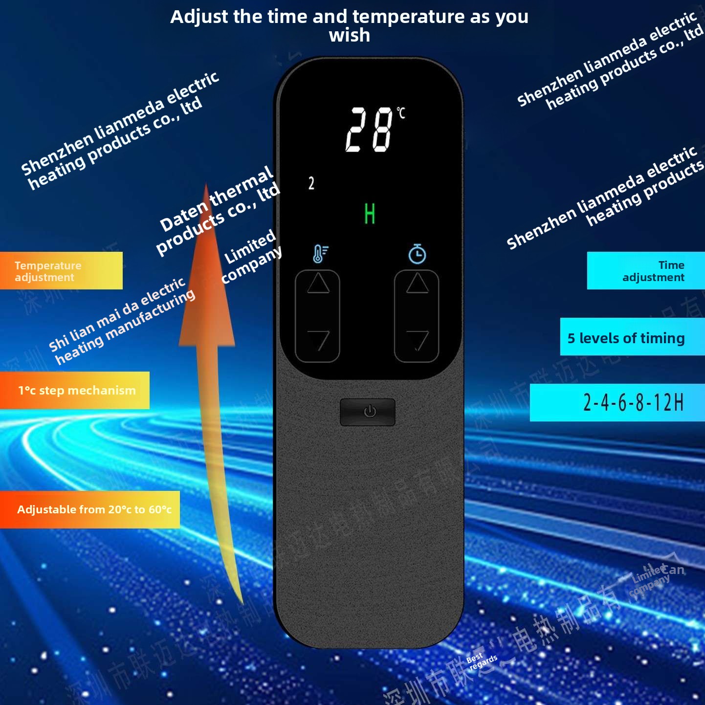 แผ่นทำความร้อนสำหรับสัตว์เลี้ย - Heated Pad Electric บทวิจารณ์และราคา